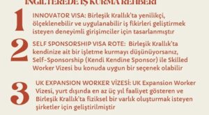 "Birleşik Krallık’ta iş kurmak için vize rehberi: Innovator Founder, Skilled Worker, Global Talent ve UK Expansion Worker Vizesi seçenekleri hakkında bilmeniz gerekenler."