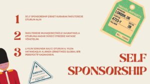 selfsponsorship selfsponsorship vizesi ingilterede şirket