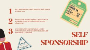 selfsponsorship selfsponsorship vizesi ingilterede şirket